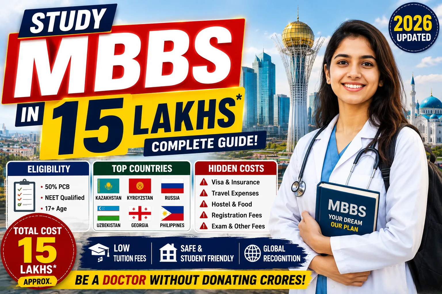 Study MBBS in 15 Lakhs: Eligibility, Countries & Hidden Costs Explained